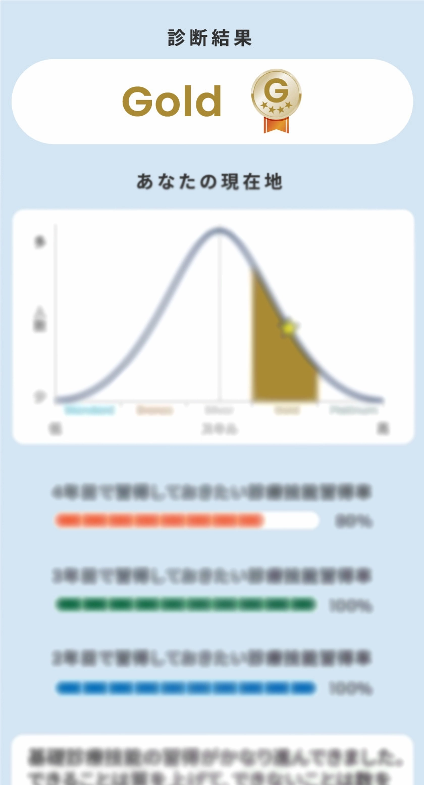 サンプル